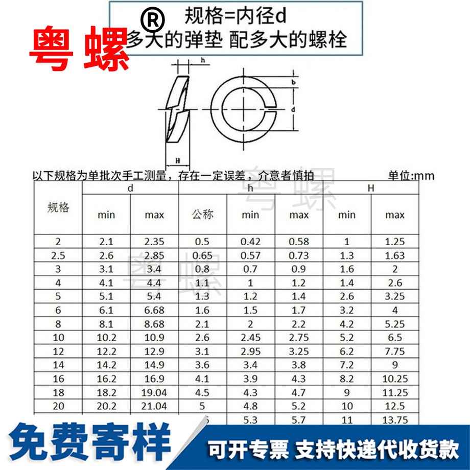 定做磷青銅彈墊楚雄銅墊圈