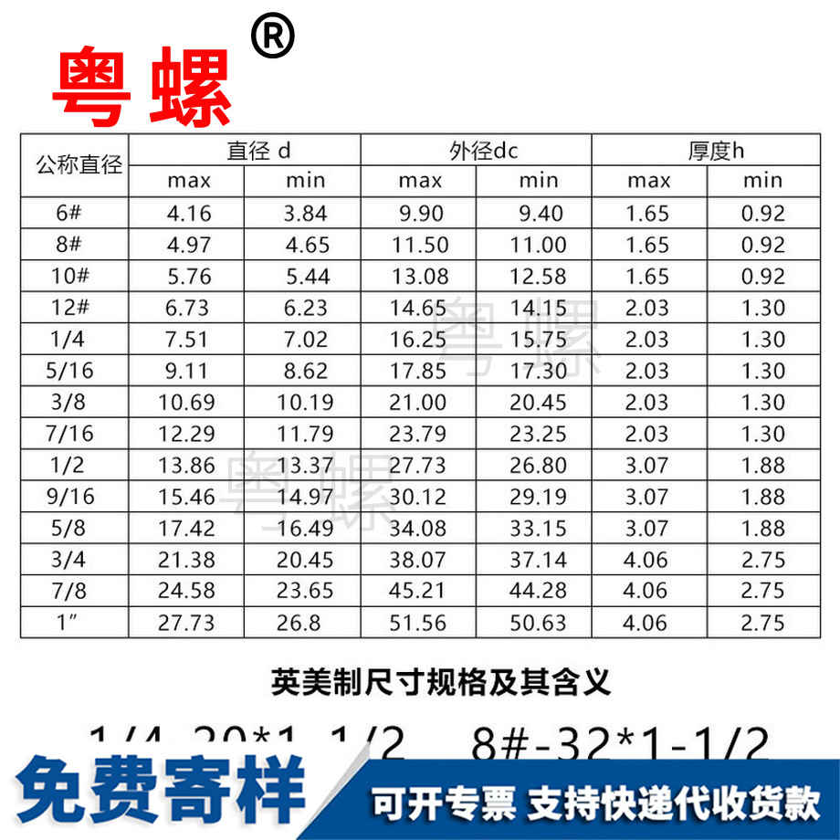 迪慶英制迪慶平墊圈