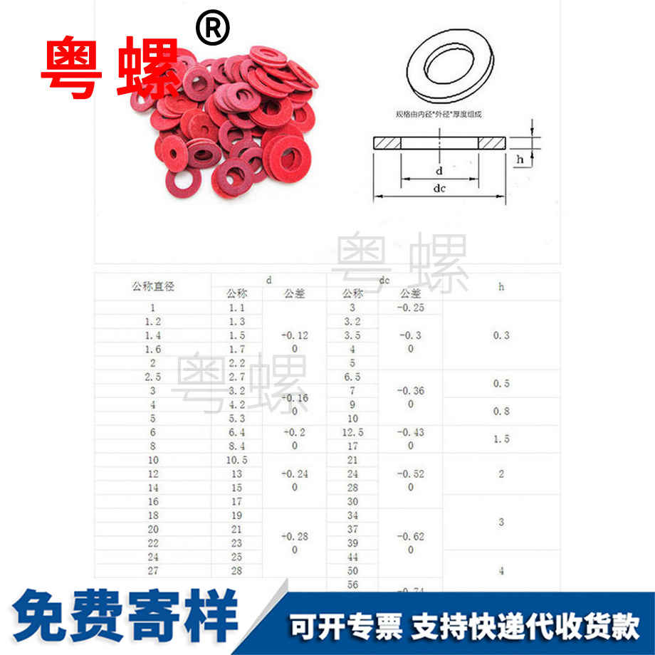 加工迪慶絕緣墊圈