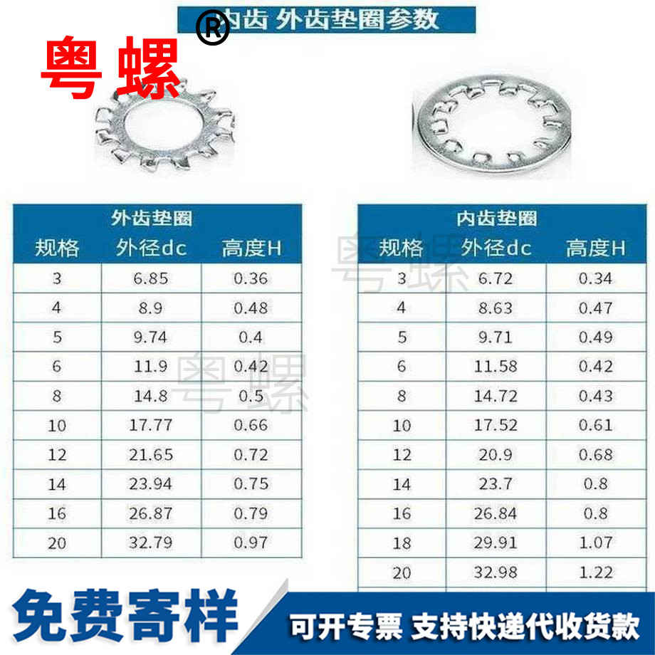 加工鐵外齒牡丹江鎖緊墊圈