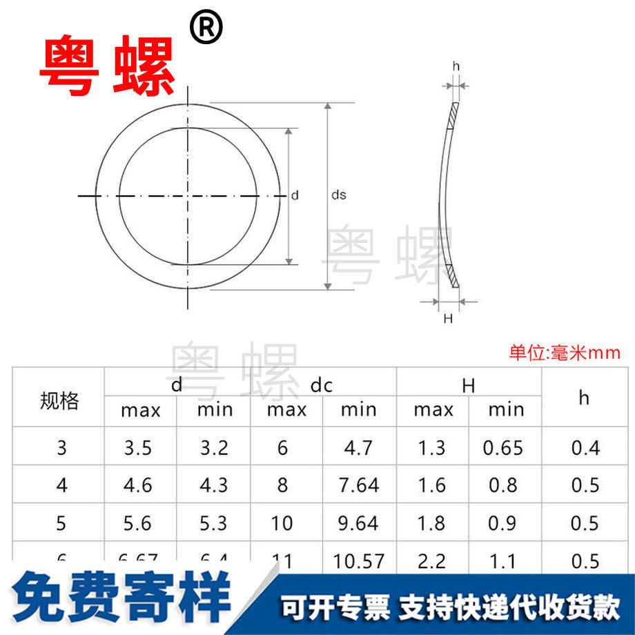 牡丹江GB860發(fā)黑
