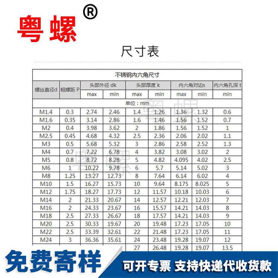 內(nèi)文山六角螺絲