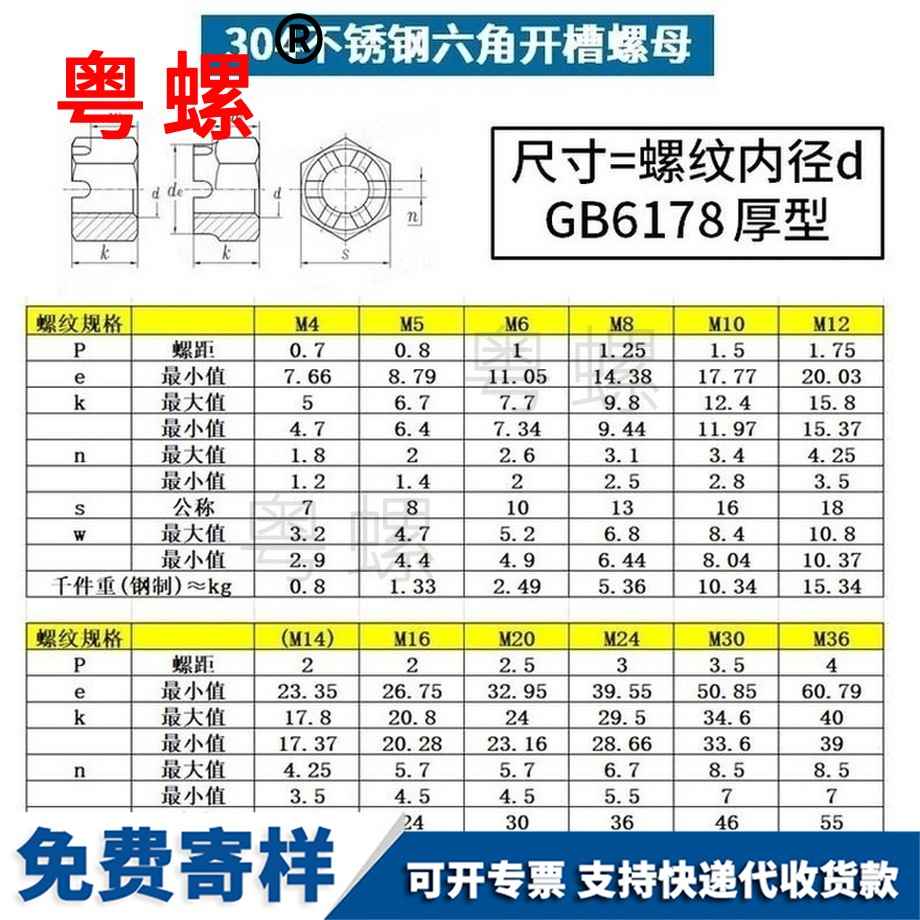 定做六角黑河開槽螺母