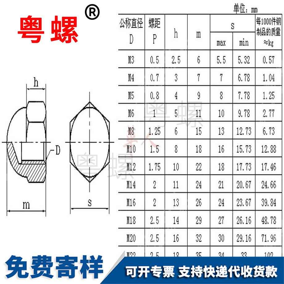 供應(yīng)尼龍綏化蓋型螺母