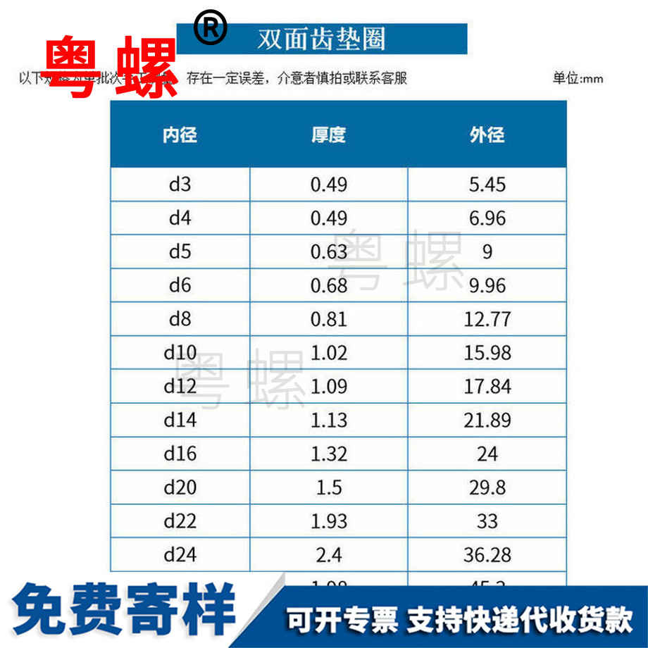 定制錳鋼迪慶雙面齒墊圈