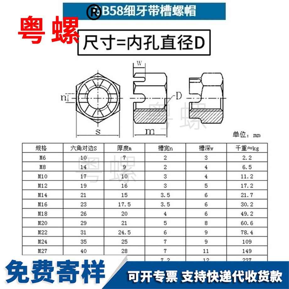 加工GB58六角文山開(kāi)槽螺母