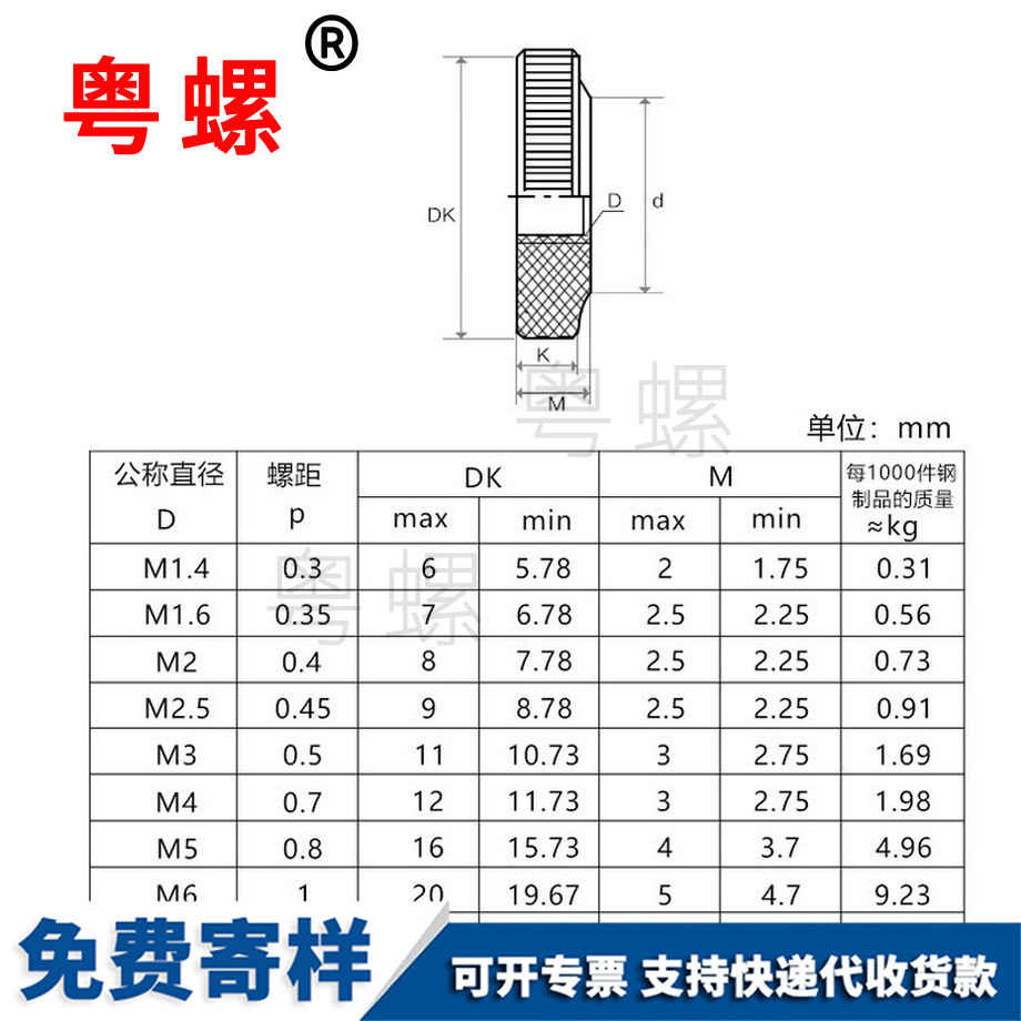 臨滄單層臨滄手?jǐn)Q螺母